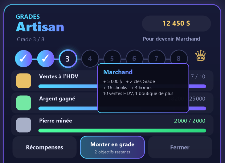 Menu /grades : grade actuel Artisan, 3 sur 8, avec les objectifs pour devenir Marchand et leurs barres de progression.